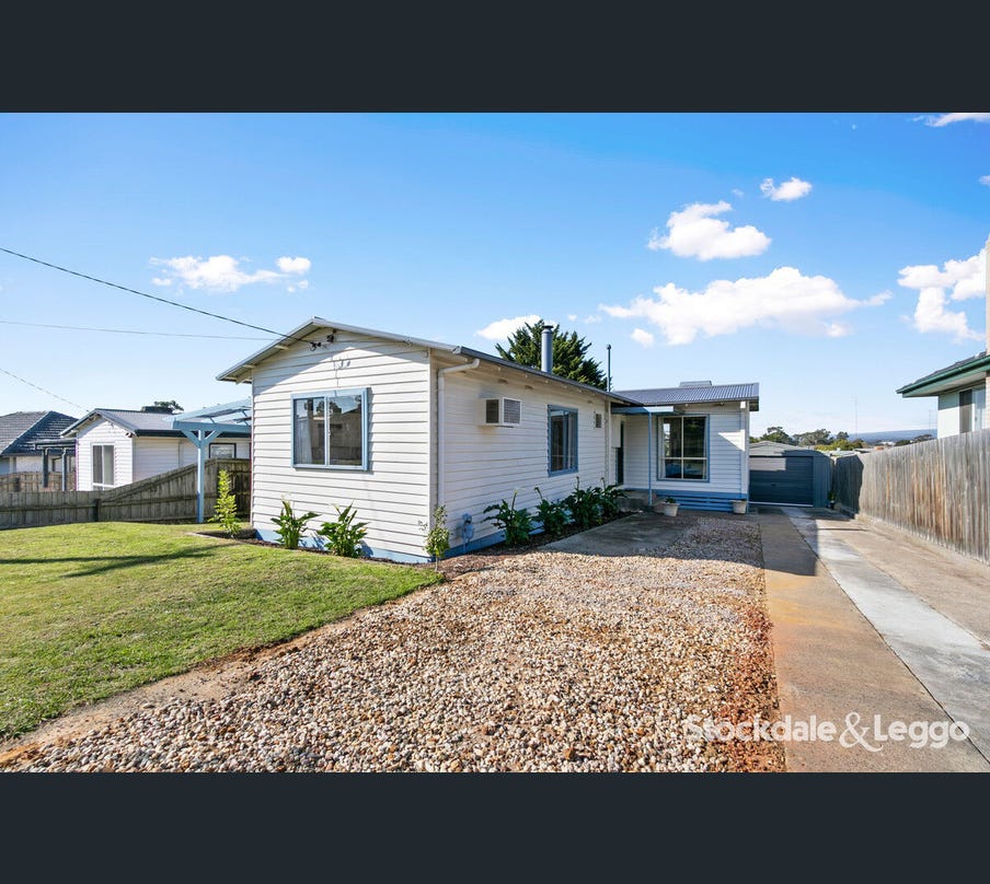 Property Of The Week